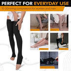 Doc Miller Thigh High Open Toe Compression Stockings 15-20mmHg for Varicose Veins, Pregnancy Support Open Toe Thigh High Compression Socks for Women and Men