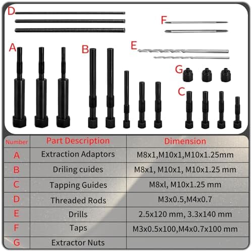 22PCS Universal Glow Plug Removal Tool Kit, Glow Plug Electrodes Removal Tool for M8 & M10, Drilling Tapping Extractor Small Engine Repair Automotive Puller Extraction Sets