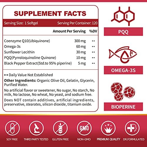 ZEBORA CoQ10-300mg-Softgels with PQQ, BioPerine & Omega-3, 120 Servings Coenzyme Q10 (Ubiquinone) Supplement for High-Absorption, Powerful-Antioxidant, Support Heart-Health & Energy-Production