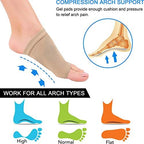 Ailaka 2 Pairs Compression Arch Support Sleeves, Cushioned Arch Support Braces Gel Pads for Flat Foot Pain Relief Plantar Fasciitis Heel Spurs