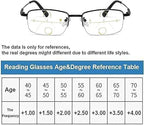 High Hardness Anti Blue Light Intelligent Zoom Auto Zoom Dual Focus Multi-focal Adjustable Reading Glasses for Far and Near