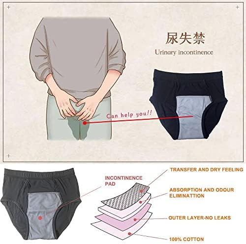 3-Pack Men’s Incontinence Underwear Cotton Regular Absorbency Reusable Washable Urinary Incontinence Briefs 150ml pad … (X-Large, Black)