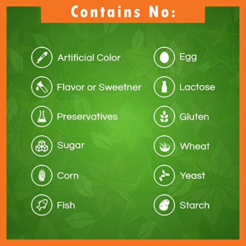 Best Naturals Vitamin D3 2000 IU (50 mcg) - 100 Tablets - 100 Days Supply - Helps Support Immune Health, Strong Bones and Teeth, & Muscle Function (100 Count (Pack of 2))