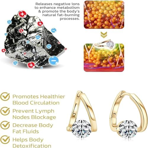 Honorable Joy Lymphatic Earrings for Women, Lovefinity™ Lymphatic Magnetotherapy Earrings Halolux Lymphvity Germanium Hoop Earring Jewelry