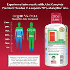 Joint Complete Premium Plus - Liquid Joint Supplement w/Glucosamine, Chondroitin, MSM Plus 800mg Turmeric – 98% Max Absorption – 32oz, 32 serv