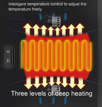VIDECOR Heated Knee Brace Wrap, Electric Heating Knee Pad, Heating Knee Brace Wrap, Warm Therapy for Joint Pain, Arthritis Meniscus Pain Relief for Men And Women