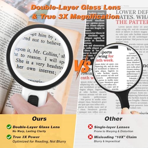 AIXPI Magnifying Glass with Light, Double-Layer Glass Lens Handheld Large Magnifying Glass 12 LED Lighted Magnifier for Seniors Reading, Coins, Jewelry, Close Working