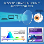 VIDEBLA 5 Pack Computer Reading Glasses Men and Women Anti Eyestrain Blue Light Blocking Glasses for Reading (Mixed colours, 1.75)