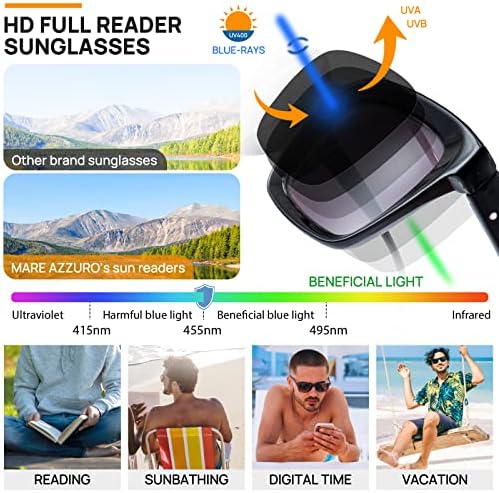 MARE AZZURO Reader Sunglasses Men Retro Square Sun Reading Glasses 1.0 1.25 1.5 1.75 2.0 2.25 2.5 2.75 3.0 3.5 4.0