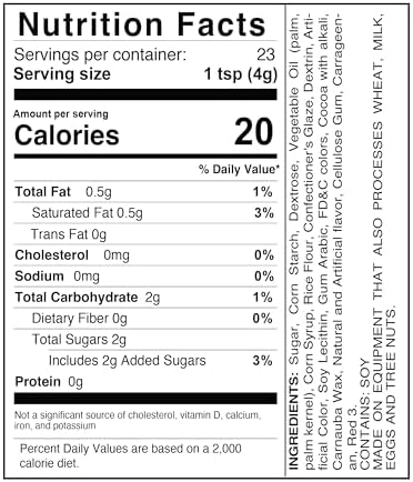 Mystic Sprinkles Fight Breast Cancer Collection Sprinkle Mixes (Ribbons of Support Sprinkle Mix 3.3oz)