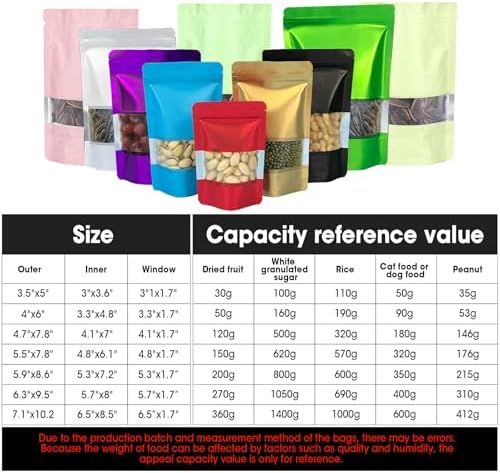 5.5"x7.8" 120pcs Mylar Bags for Food Storage,Smell Proof Bag with Matte Window Resealable Food Storage Bags for Small Business, Stand-up Foil Pouch Packaging Freeze Dried Candy Bag（White）