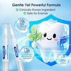 Teeth Whitening Kit with LED Light – 3 Whitening Gel Pens + 2 Desensitizing Pens – 35% Carbamide Peroxide – Whiten Teeth in 7 Days – Safe for Sensitive Teeth & Enamel, 0.7 Fl Oz (Mint)