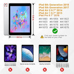 Case for iPad 6th/5th Generation (9.7 Inch, 2018/2017 Model),iPad Air 2 & 1st, iPad Pro 9.7 2016,Heavy Duty Shockproof Rugged Protective Case, Black