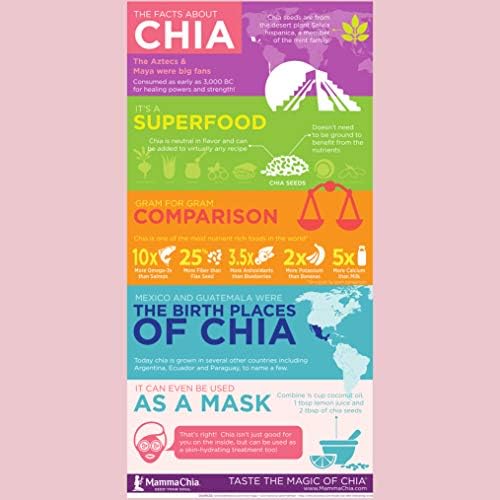 Mamma Chia Organic Seeds, White, 12 Ounce (Pack of 1). USDA Organic, Non-GMO, Vegan, Gluten Free, and Kosher.