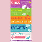 Mamma Chia Organic Seeds, White, 12 Ounce (Pack of 1). USDA Organic, Non-GMO, Vegan, Gluten Free, and Kosher.
