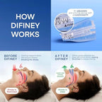Difiney Anti Snoring Device: FDA-Cleared Anti Snoring Mouthpiece – Adjustable Snore Stopper Mouth Guard for Men & Women – Reusable Nighttime Use with Storage Case