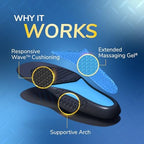 Dr. Scholl's Work All-Day Superior Comfort Insoles (with) Massaging Gel, Men, 1 Pair, Trim to Fit