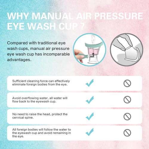 Eye Wash Cup, Eye Wash Kit - Silicone Manual Air Pressure Eye Cleaning Cup for Eye Rinse, Portable Eye Care Tool for Quick Relief from Tired Eyes, Cleaning Eye Dust, Makeup Irritants(Blue)