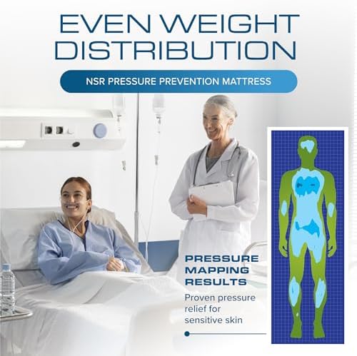 Kölbs NSR Long Term Care Pressure Redistribution Foam Medical Hospital Mattress, for Bedsore Treatment Nursing Homes and at Home Care