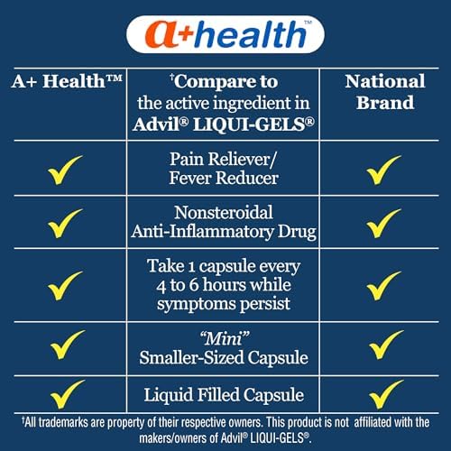 A+Health Mini Ibuprofen 200 Mg Softgels, Pain Reliever/Fever Reducer (NSAID), 500 Count