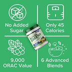 New Vitality Royal Greens Superfood Powder | Healthy Veggie Powder with Probiotics, Enzymes, Antioxidants, Wheat Grass & Greens 10.75oz (30 Day Supply)