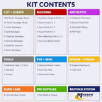 MFASCO First Aid Kit Refill Pack - Complete 200+ Items for Small to Medium Boxes - Bandages, Gauze, Antiseptics - Quality Supplies - Assembled in USA - Compact, 2 Pounds - 10 x 7 x 3 inches