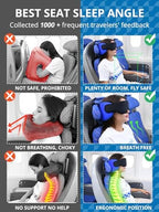 Travel Pillows for Airplanes, Airplane Pillow for Long Flight, Airplane Head Strap with Eye Mask for Sleep, Travel Neck Pillow for Car Road Trip, 360° Support Headrest, Stop Bobblehead, Black