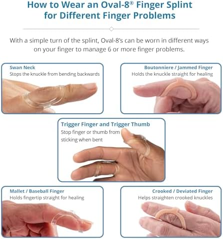 3-Point Products Oval-8 Finger Splint, Support and Protection for Arthritis, Trigger Finger or Thumb, and Other Finger Conditions, Size 12 (Pack of 1) available in Beige or Clear