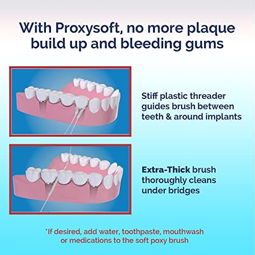 Dental Floss for Bridges and Implants, 12 Packs - Implant Floss Threaders for Bridges with Extra-Thick Proxy Brush for Optimal Dental Care - Bridge and Implant Cleaners by ProxySoft