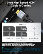 Highwings 8K 10K 4K HDMI Cable 48Gbps 6.6FT/2M, Certified Ultra High Speed HDMI Cable Braided Cord-4K@120Hz 8K@60Hz, DTS:X, HDCP 2.2 & 2.3, HDR 10 Compatible with Roku TV/PS5/HDTV/Blu-ray