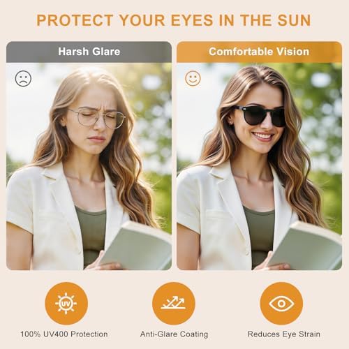 2 Pack Sun Readers for Men Women, Round Reading Sunglasses with UV400 Protection & Spring Hinge for Outdoor Use