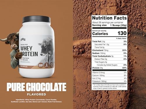 Levels Grass Fed Whey Protein Powder, No Artificials, 24G of Protein, Pure Chocolate, 2LB