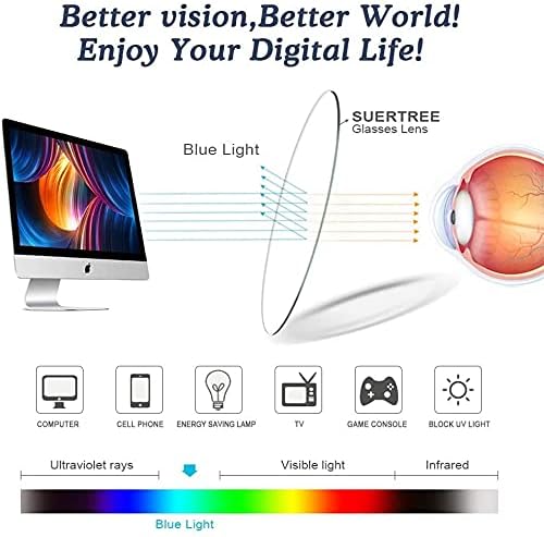Suertree Reading Glasses Blue Light Blocking 3 Pack, Anti UV Ray Eyeglasses for Men Women Computer Reading, Anti Glare Eye Protection Spring Hinge, Readers Aid, Blue, 3.5X