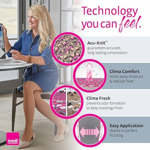 Mediven Comfort for Women 20–30 mmHg Thigh High Compression Stockings – Closed Toe Semi-Transparent Hosiery with Silicone Top Band – Leg Circulation & Everyday Support
