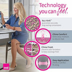Mediven Comfort for Women 20–30 mmHg Thigh High Compression Stockings – Closed Toe Semi-Transparent Hosiery with Silicone Top Band – Leg Circulation & Everyday Support