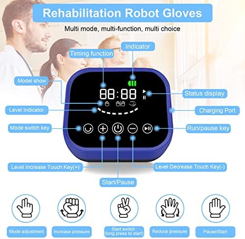 (Left&Right), Robot Rehabilitation Gloves, for Finger and Hand Function Recovery Equipment, Electronic Gloves, Hand Exercisers for Stroke Patients, Hand Strengthening Device for Hemiplegia.