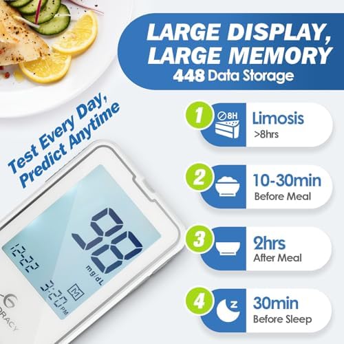 Glucoracy G-425-2 Blood Glucose Monitor Kit, 50 Test Strips and 50 Lancets, Blood Sugar Test Kit with Lancing Device, Diabetes Testing Kit No Coding,Glucose Meter for Home Use