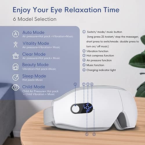NOWWISH Eye Massager with Heat, Vibration and Bluetooth Music for Migraine Headache Relief, Cordless Heated Eye Mask with 6 Massage Modes, Relaxation -Mothers Day Gifts for Mom Wife -White