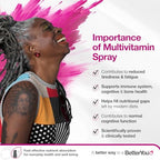 BetterYou MultiVit - Complete Multi Vitamin Oral Spray - 25ml
