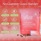 Rizz Sugar-Free Green Gummies - 60+ Superfoods 6g Fiber - Prebiotic and Probiotic Gummies - Vegan Multivitamins for Women & Men - Gluten Free - Mushroom, Fruit and Vegetable Supplements -30 Day Supply