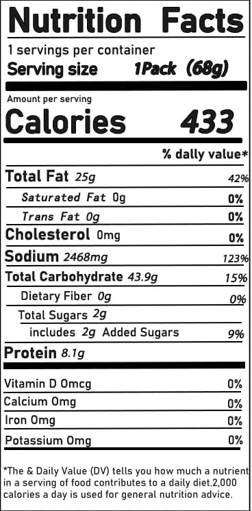 Spicy Strip Small Gluten 68g/2.39 Oz/Pack,Latiao Nostalgia Spicy Small Gluten,Sweet Spicy Flavor，Handmade spicy strips，Vegan，Instant Classic hot&Spicy Flavor Chinese Snack Food (Super Spicy,1Pack)