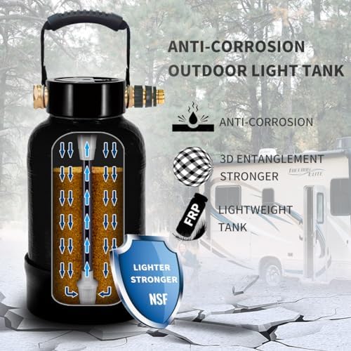Filterelated RV Water Softener -16000 Grain Portable Water Softener with 3/4 "Brass Fitting and Custom Hose, Softened Hard Water Filter System for RV,Boats,Mobile Car Washes,Pressure Washes