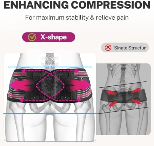X-Shape Hip Brace - SI Joint & Sacroiliac Support Belt for Sciatica Pain Relief, Postpartum Recovery, Pelvic Stabilization - Breathable Two-Panel Design with 4 Silicone strips (Adjustable, L)