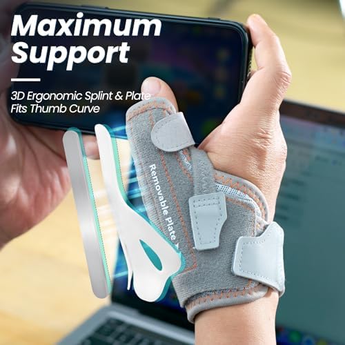 New Upgraded 2 in 1 Thumb Brace, Removable Thumb Spica Splint Left Right Hand with 3 Level Stability, Reversible Thumb Support for CMC, De Quervain’s Tendonitis, Trigger Thumb (M/L, Grey)
