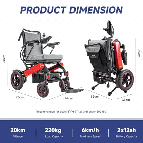 Electric Wheelchair for Adults - 30KM Long Range Lightweight Foldable - Dual 250W Motors & Dual 12Ah Batteries - All-Terrain, Comfortable Seat, Easy to Transport FSA HSA Eligible