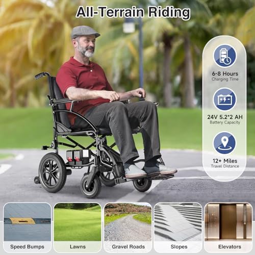 SLF30 Electric Wheelchairs for Adults, Foldable Durable Motorized Wheelchair with 19 Inch Seat and Supports Up to 300 lbs Airline Approved(36 Lbs, Grey)