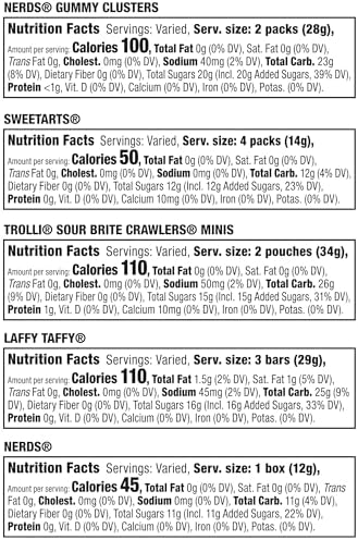 Halloween Candy Core Winners Trick-or-Treat Variety Bag, Nerds Gummy Clusters, Sweetarts, Trolli, Laffy Taffy, and Nerds Original, 180 Pieces, 59.76 Ounces