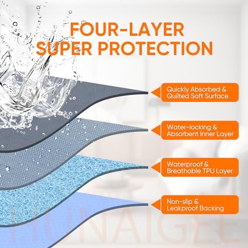 Waterproof Chair Pads for Incontinence Absorbent Seat Protector Pads for Adults Chucks Pads Washable Chair Protector Pads for Chairs Bed Adults, Elderly, Kids & Pets Gray 21"X22"4 Pack