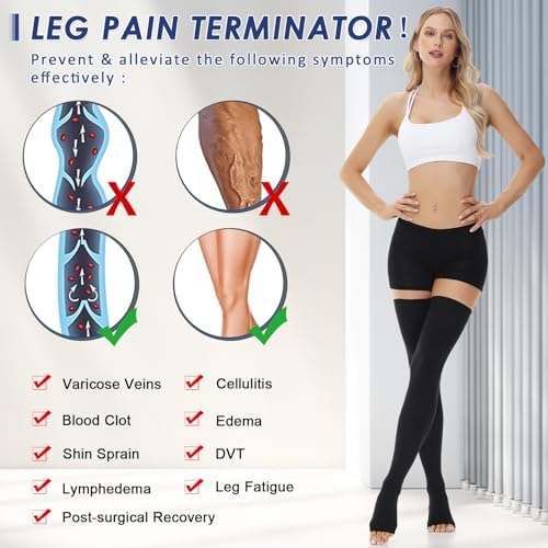 beister 15-20 mmHg Open Toe Medical Compression Stockings for Women Men, Thigh High Graduated Compression Socks with Dot Silicone Band, Support Circulation Pressure Stockings for Varicose Veins, Edema