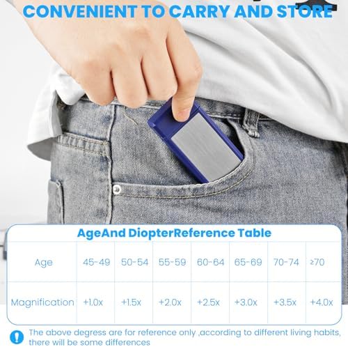 Portable Foldable Blue Light Blocking Reading Glasses Folding Ultra Thin Glasses with Case for Men Women Readers